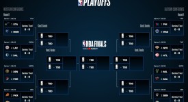 湖人队传奇球员：篮球历史中的不朽身影