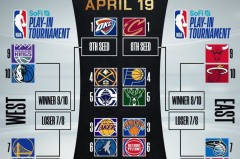 雄鹿会后悔用保障合同签下萨纳西斯吗？